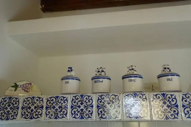 Palazzo Iargia * Canicattini Bagni